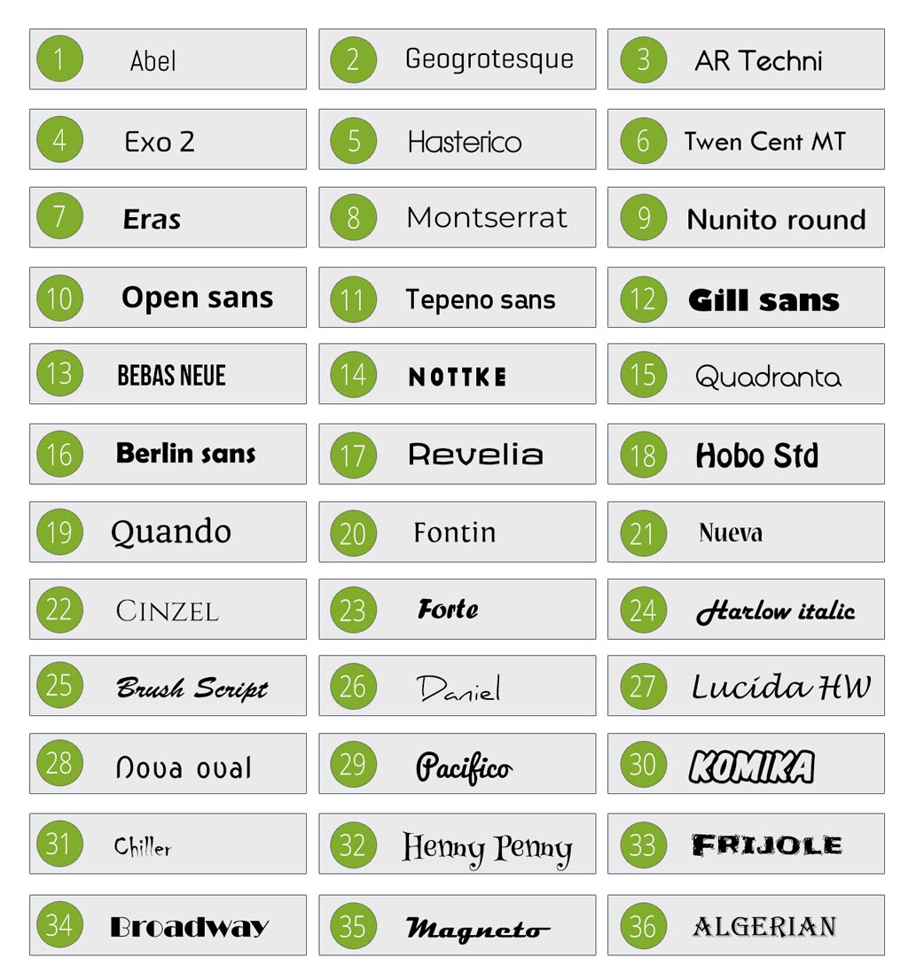 Schriftenliste Zopidos