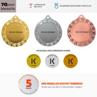 Medaillen – Eisen-Medaille Gear